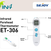 Thermometer